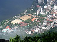 Uferstrae, Sportpltze